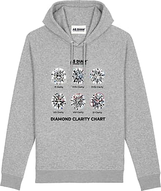 hoodie gris chiné