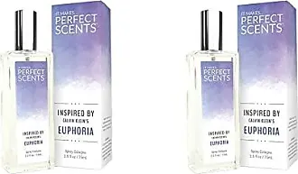 Perfect Scents Inspired by Happy 2.5 fl oz Spray Cologne