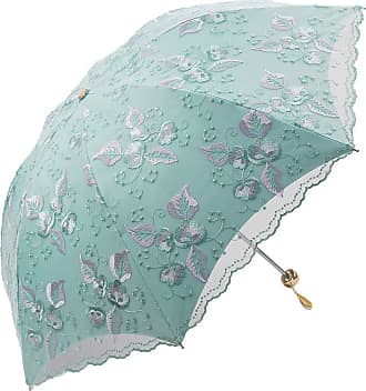 Manual Polyester Taslon Folding Umbrella Blau Chanos Chanos Marvel 50 cm Blue Regenschirm cm Blue 