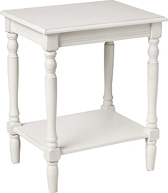 Decor Therapy Tables Browse 211 Items, Decor Therapy Console Table Gloss White