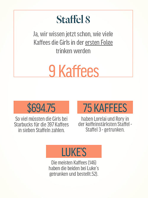 Gilmore Girls Fakten Alles über Rory Lorelai And Co Stylight