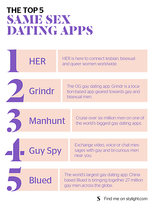 bi curious guy dating website