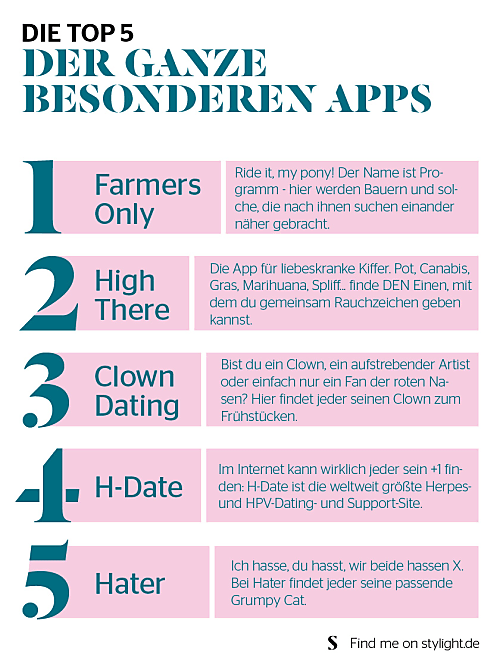 Schafisheim Beste Dating App